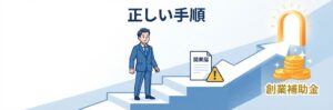 創業補助金と開業届の正しい手順（ロードマップ）を確認して進む40代サラリーマンのイラスト。